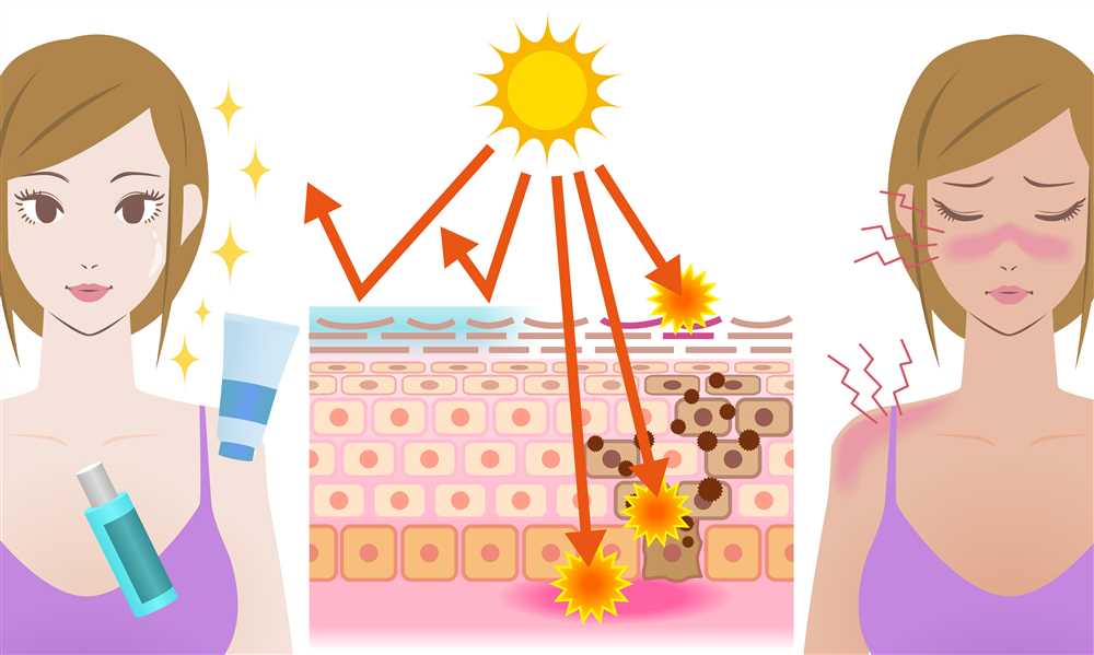 Как солнечные лучи влияют на здоровье кожи женщин: главные проблемы и эффективные методы ухода
